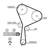 Gates Timing Belt T1634