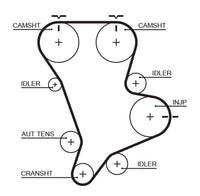 Gates Timing Belt T1568