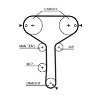 Gates Timing Belt T861