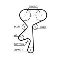 Gates Timing Belt T1064