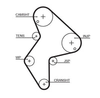 Gates Timing Belt T1051
