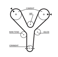 Gates Timing Belt T221