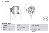 Bosch Alternator 0124525545---TRUCK