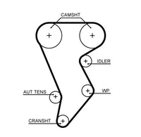 Gates Timing Belt T1660
